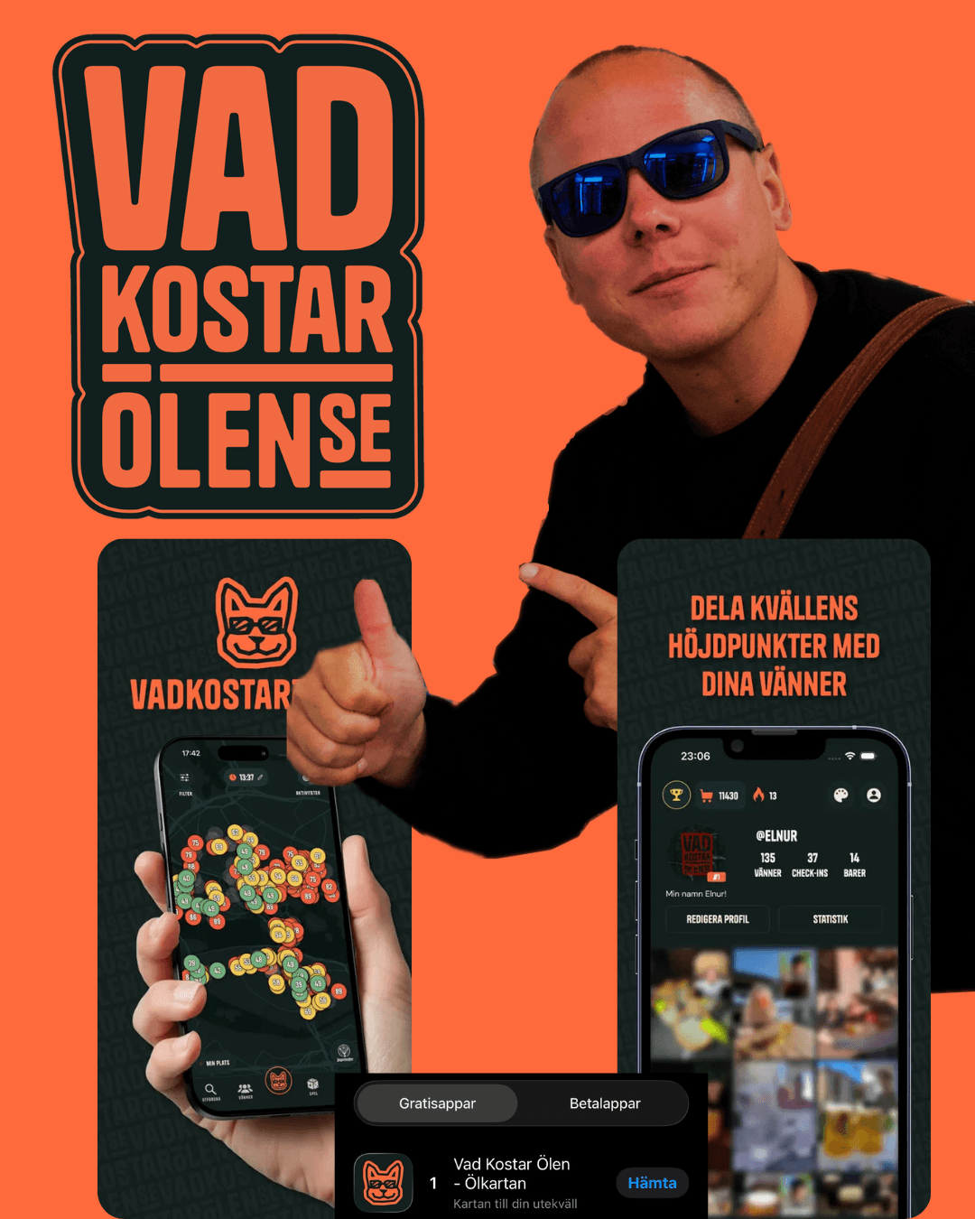 VadKostarÖlen